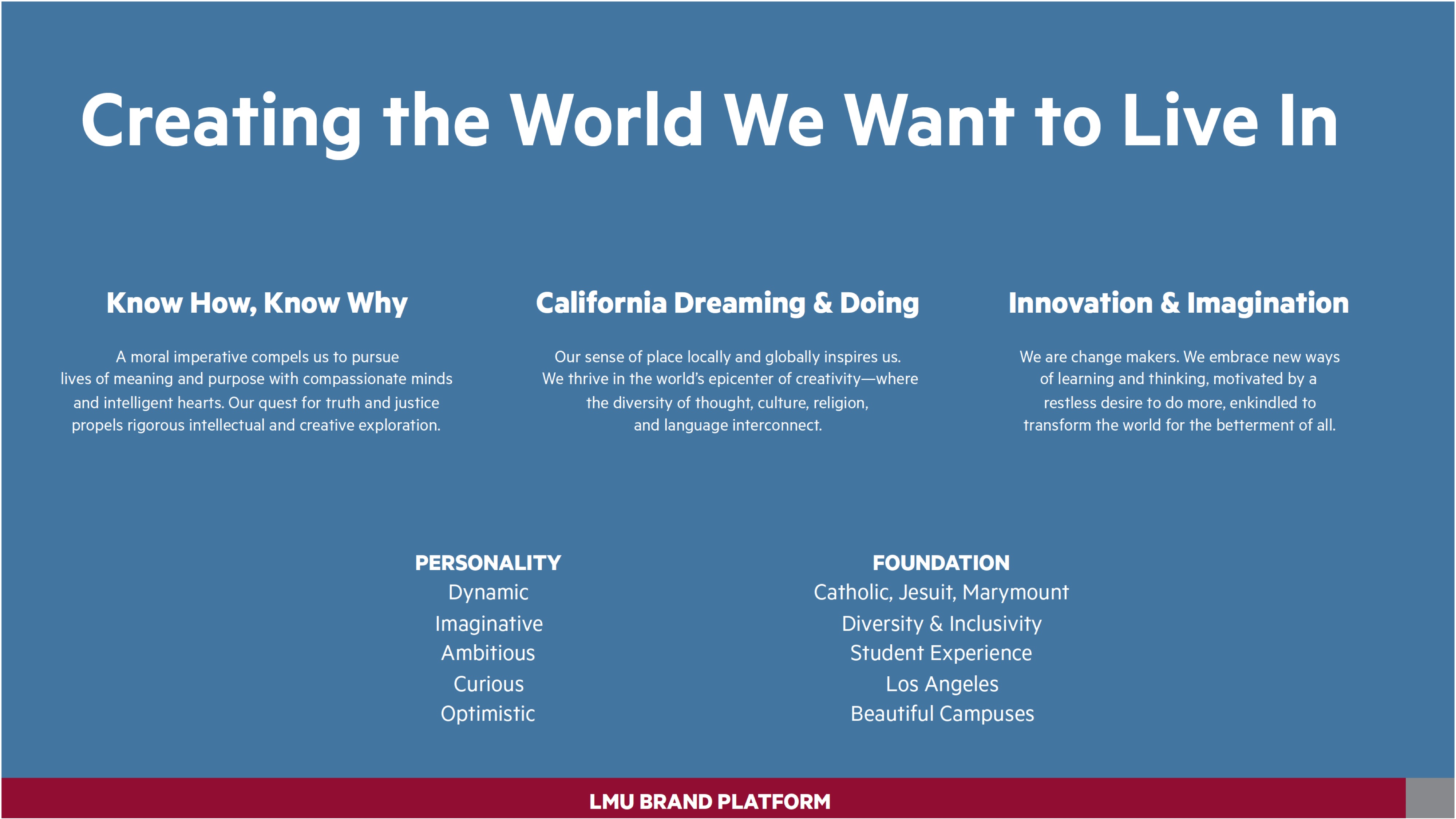 Text of the brand platform